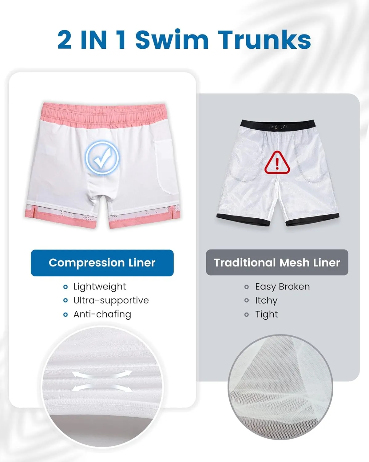 maamgic Mens Swim Trunks with Compression Liner 5 Inch Inseam Quick Dry Board Shorts with Zipper Pockets Swimming Shorts