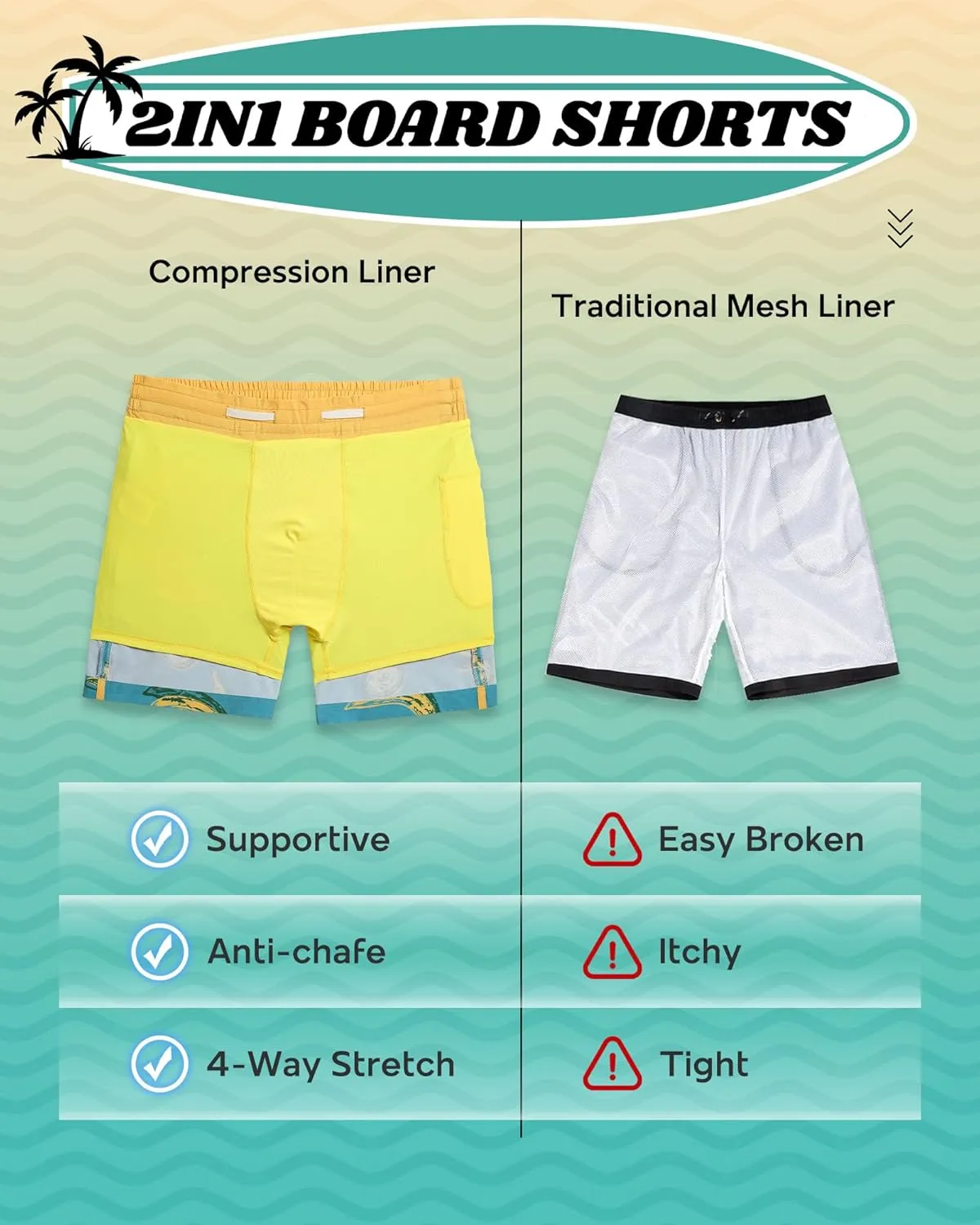 maamgic Men's Swim Trunks with Compression Liner Board Shorts Vintage Beach Shorts Quick Dry with Zipper Pockets