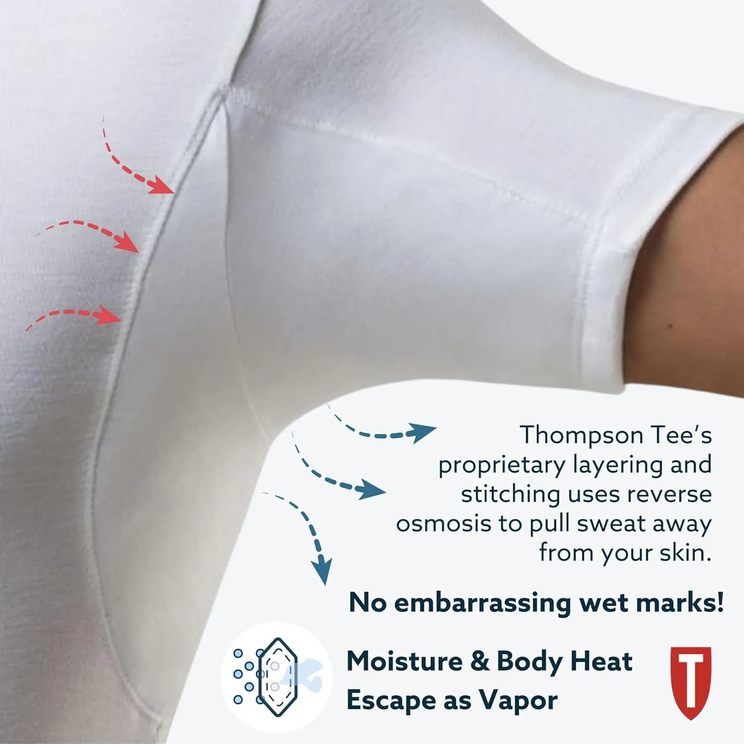 Men's Sweatproof Undershirt | Slim Fit Crew Neck T-Shirt with Underarm Sweat Pads | Aluminum-Free Alternative